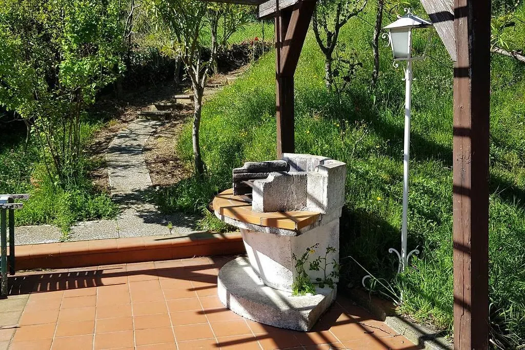 Holiday home La Casa Di Enzo Villa Noli